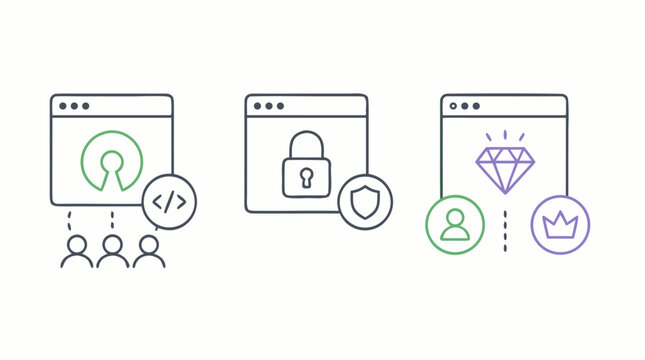 Software licensing model thin line icon set with open source community, proprietary security lock and freemium premium features in editable stroke vector style for SaaS apps and developer products
