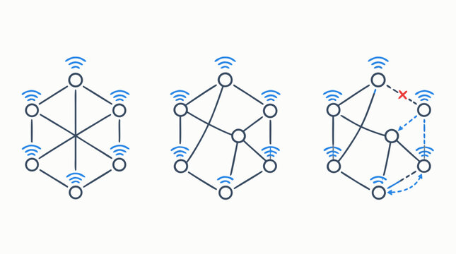 Wireless mesh network line icon set showing connected nodes, routing links, signal waves, redundancy and self healing topology for IoT infrastructure, smart cities and resilient systems vector UI