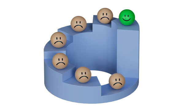 be first.Concept image of satisfaction level. wooden circles with emotions.Facial expressions. Mental health assessment.Supports PNG files with transparent backgrounds.