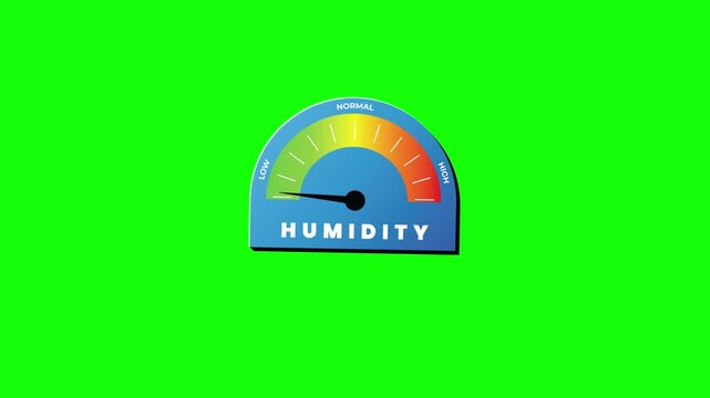 Animated Digital Humidity Gauge Indicator Graphic Illustrating Low To High Moisture Levels In Environmental Monitoring Systems