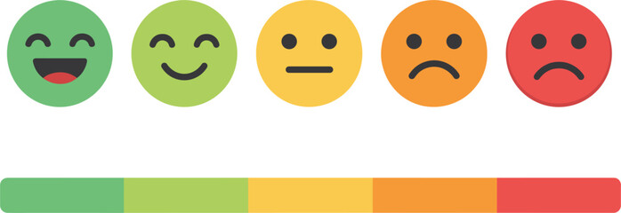 Naklejka premium Customer satisfaction rating emoji faces with feedback scale flat vector icon set isolated on white background