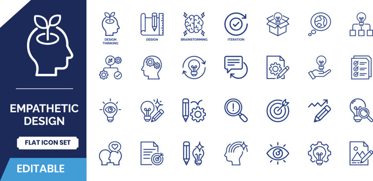 Empathic design icon set innovation creativity and user centered problem solving