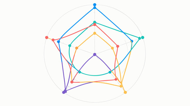 Colorful radar chart comparing five leadership competencies on a circular grid, showing team strengths, skill gaps and performance metrics in a clean flat vector business infographic