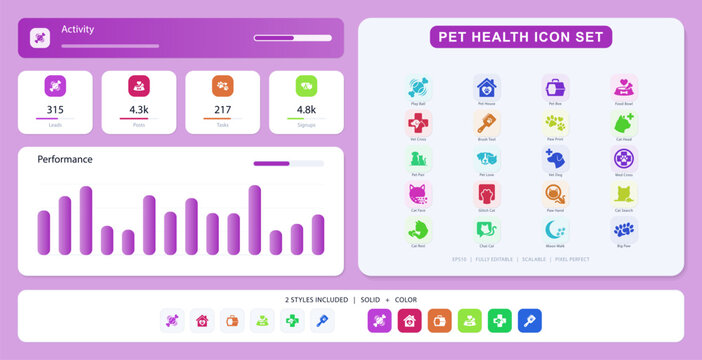 User interface for mobile application activity screen with performance charts and pet health icon set using purple color palette.