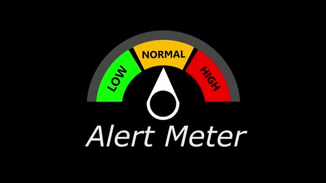 Animated  meter showing movement from low to high level, national security threat gauge animation for news graphics black background
