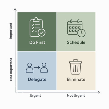 Priority matrix urgent important task management concept infographic vector illustration