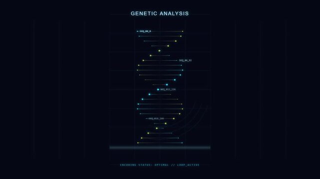 Animated DNA Double Helix Digital Scan for Genetic Analysis Interface