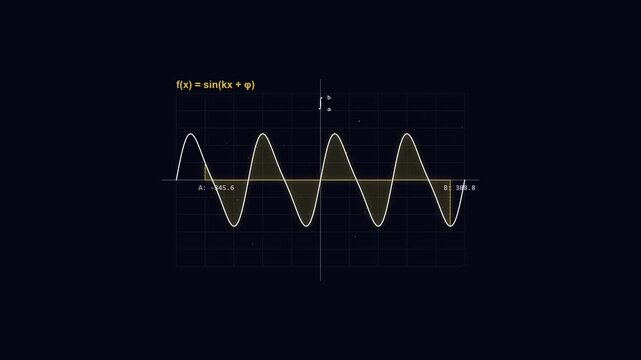 Mathematical sine wave graph animation showing integral area calculation