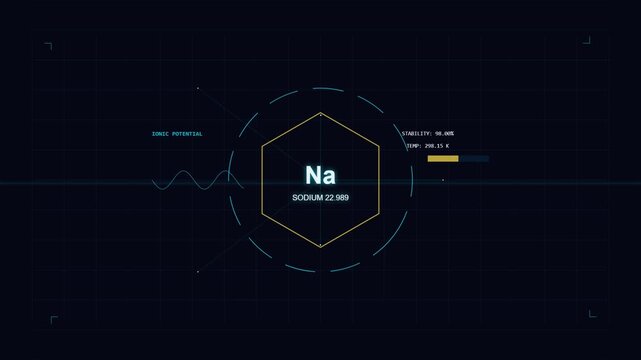 Digital science interface showing chemical element sodium data HUD