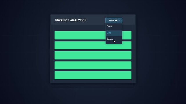 User interface interacting with a project analytics sort dropdown menu