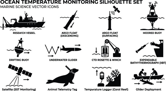 Ocean temperature monitoring tools icon set