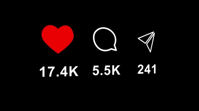 Viral Content of Social Media Animation. Like comment and share social media animation count 4K Footage.4k motion graphics video animation