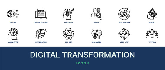 Fototapeta premium Set of 12 outline web Digital Transformation icons such as testing, affiliate marketing, discovery, failure, information management, knowledge, insight vector icons for report, presentation,