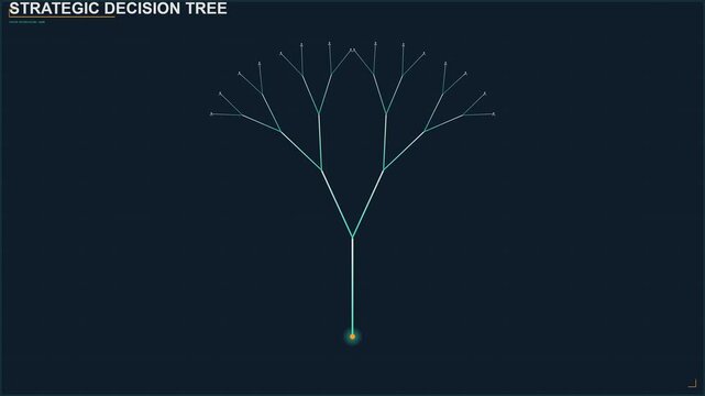 Strategic Decision Tree Animation