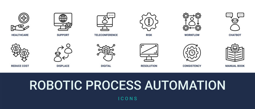 Set of 12 outline web Robotic Process Automation icons such as manual book, consistency, resolution, digital transformation, displace, reduce cost, chatbot vector icons for report, presentation,