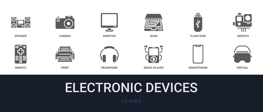 Set of 12 solid Electronic Devices icons for dashboards, app screens and website sections. Filled glyph collection including camera, scan,. for website design and mobile, app development, print.