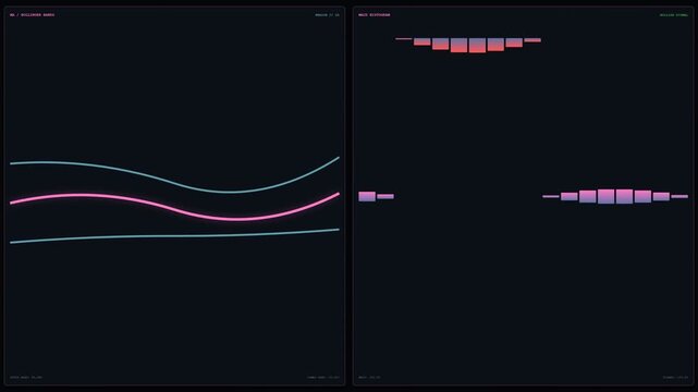 Abstract financial chart visualization with candlestick patterns