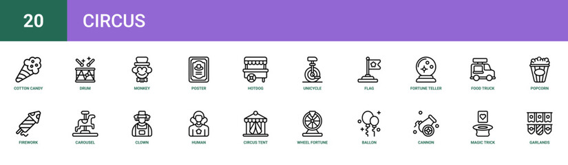 Set of 20 outline web Circus icons such as garlands, magic trick, cannon, Ballon, wheel of fortune, circus tent, human cannonball vector icons for report, presentation, diagram, web design, mobile © Mia