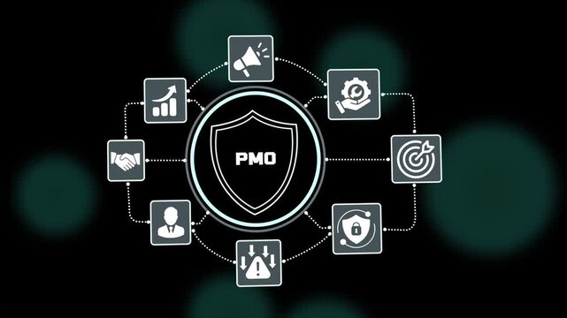 Project Management Office PMO concept with shield icon, strategic governance, portfolio planning, business coordination and enterprise performance optimization.
