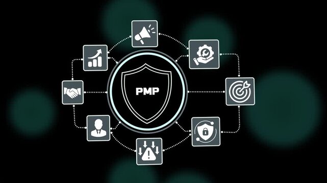 Project Management Professional PMP concept with shield icon, leadership excellence, project planning, execution strategy and enterprise business success.