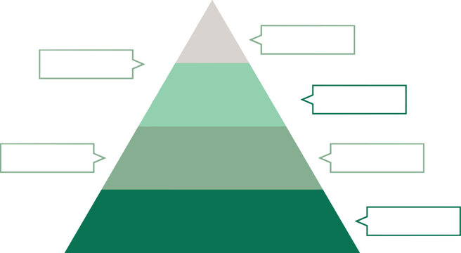 Four layer pyramid infographic template with text pointers for business hierarchy and data structure presentation