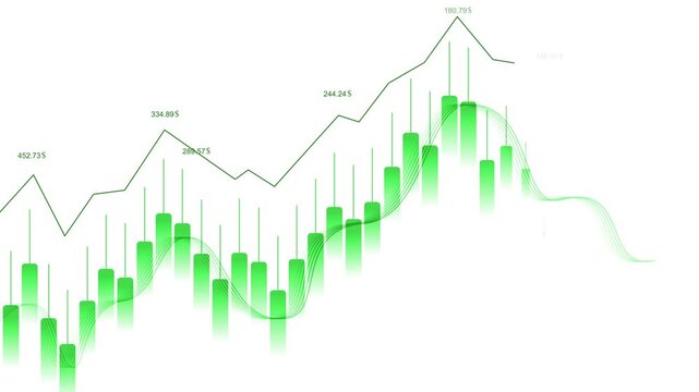 Abstract financial chart with rising and falling bars and line graph animation, Abstract financial market growth decline and data analysis