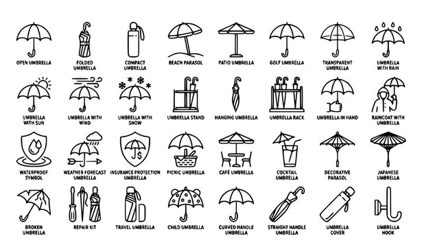 Minimal umbrella thin line icon collection with rain weather beach and protection outline symbols isolated on white background