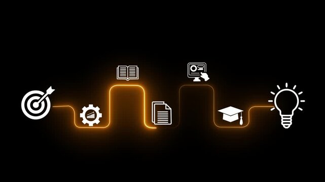 AI powered personalized E-Learning concept on the transparent background. Online education, skill development and graduation. Motion graphics of E-learning idea. 4k motion video animation.