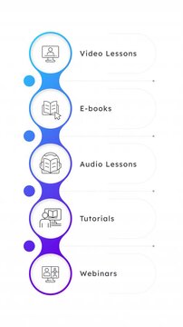 Learning resources line icons infographic animation. Digital education technology. Studying subjects on internet. Video lessons. Process flow options. Outline graphic animated 5 steps. HD video