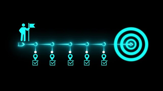 Business roadmap neon icon showing milestones and progress steps. Glowing yellow timeline banner with goal achievement target and strategic project workflow. 4k animation...