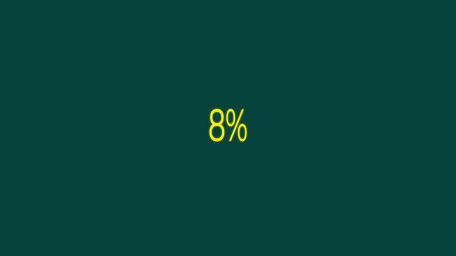 Number counter animation from 0 to 100 numbers on a transparent background, Animated counting Numbers from zero to hundred with alpha channel,