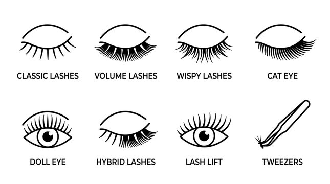 Eyelash extension types and lash lift line art icons set, black linear vector elements with classic, volume, wispy, cat eye, doll eye, hybrid lashes, lash lifting and lashmaker tweezers