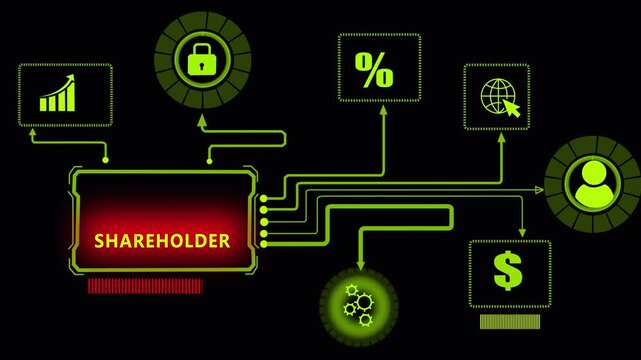 Analyzing company shareholder equity payout yields through interactive database nodes and security indicators