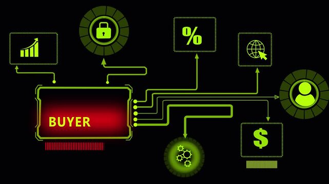 Corporate buyer persona data tracking interfaces displaying retail acquisition behaviors and financial icons