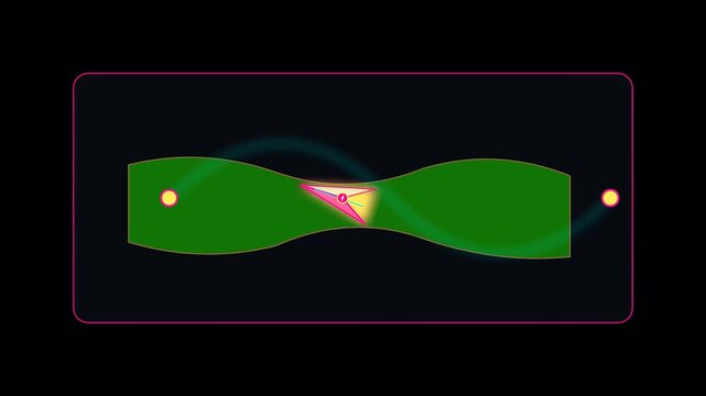 A digital pointer travels across a green pathway during columbus day celebration using various cartography tools to navigate through a sequence of motion graphics on screens