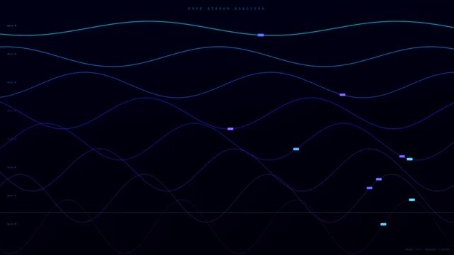 This dark abstract visualization of edge data processing features multiple glowing blue waveforms oscillating with digital markers moving across a sophisticated network of information streams