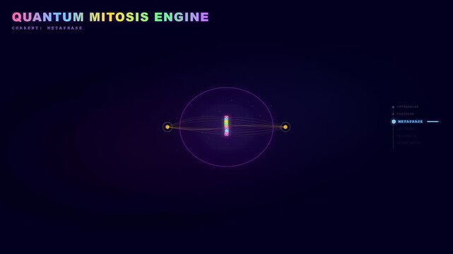 This motion graphic depicting biotech quantum computing shows a microscopic engine evolving through mitosis stages like interphase and metaphase inside a dark futuristic user interface.