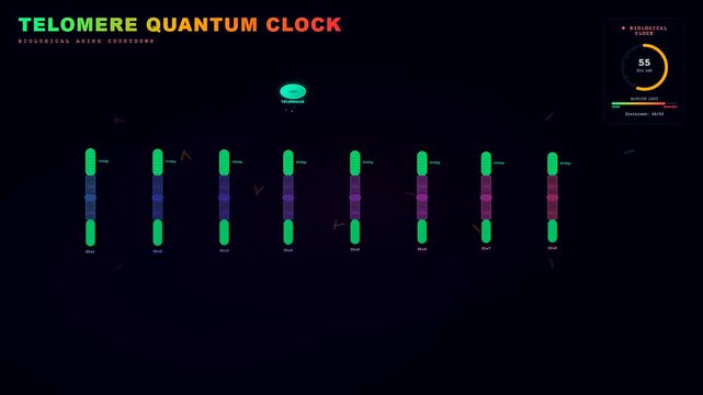 Biotech Quantum Computing interface displays chromosome data and biological age countdown with futuristic holographic elements and digital indicators in a dark scientific laboratory environment.