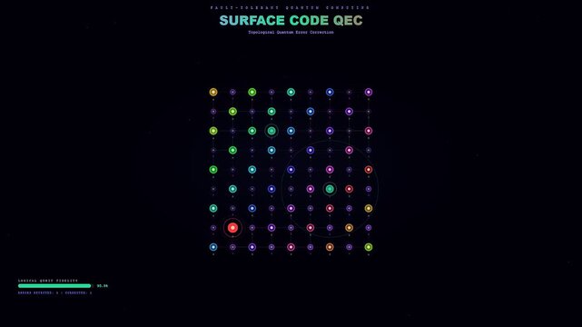 A digital Biotech Quantum Computing interface displays error correction patterns across multiple screens while simulated data nodes shift and pulse in a continuous sequence of system activity
