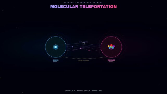 Innovative Biotech Quantum Computing interface displays the systematic digital transfer of atomic data particles across a complex holographic network through synchronized nodes of energy and light