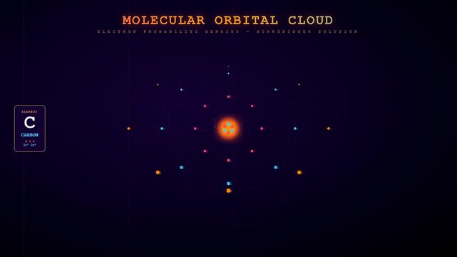 A detailed Biotech Quantum Computing visualization showing the dynamic movement of subatomic particles orbiting a glowing central nucleus in a dark abstract representation of modern atomic science