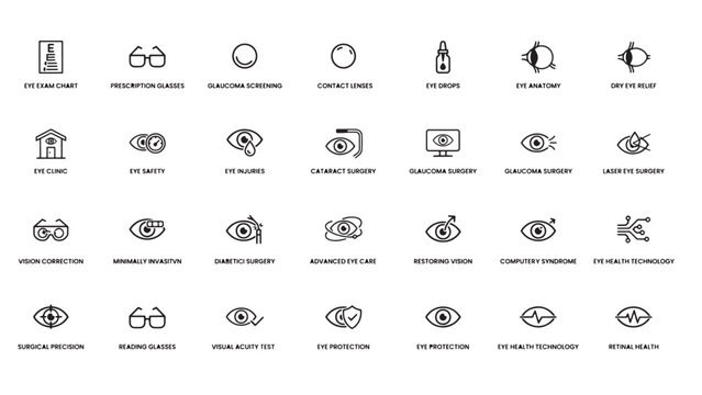 Vision and perception icons set