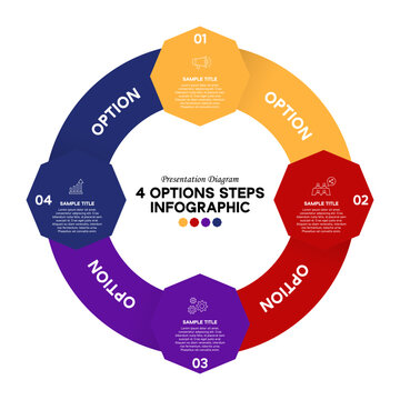 Circle chart infographic with 4 options or steps for business or financial presentations. editable vector.