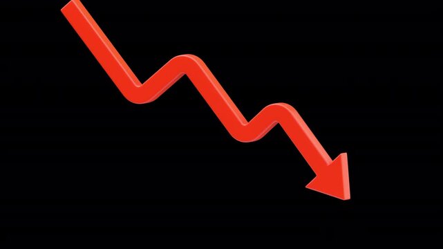 Decline Graph