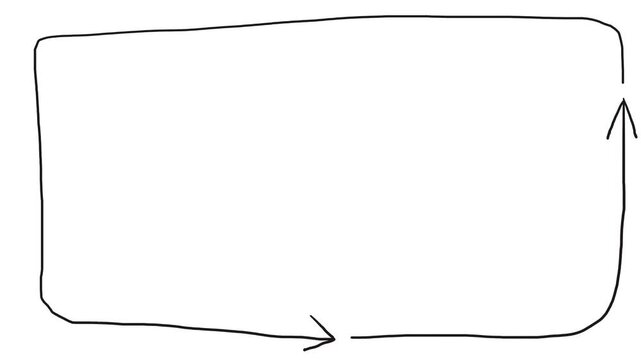 The frame with arrows moves in a circle.