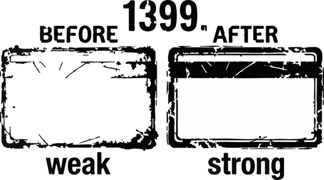 Before and After Comparison