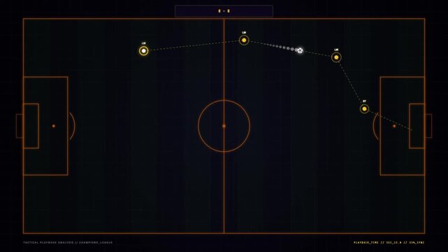 Soccer Game Play Analysis with Player Tracking and Ball Movement on a Dark Field.