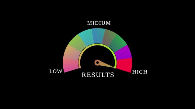 Motion animation on a transparent background alpha channel.  Motion graphics of level miter concept .result Level Measuring animation.4k video