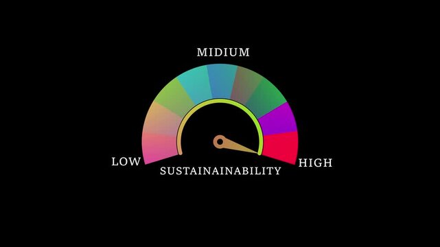 Motion animation on a transparent background alpha channel.  Motion graphics of level miter concept .sustain inability Level Measuring animation.4k video