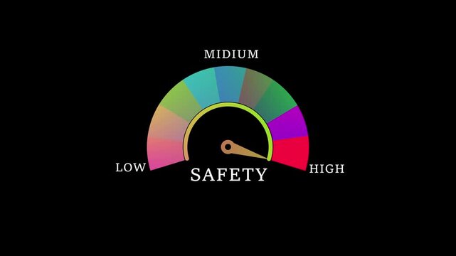 Motion animation on a transparent background alpha channel.  Motion graphics of level miter concept .safety Level Measuring animation.4k video